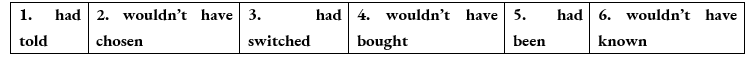 Tiếng Anh 12 Bright Unit 6 6b. Grammar 5 1