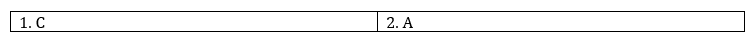 Tiếng Anh 12 Bright Unit 7 7b. Grammar 4 1
