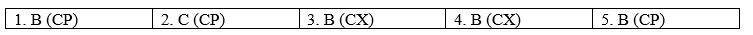 Tiếng Anh 12 Bright Unit 8 8b. Grammar 4 1