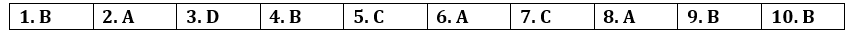 Tiếng Anh 12 Review (Units 1 – 4) 1 1