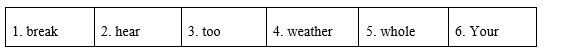 Tiếng Anh 12 Unit 1 1.3 Listening 6 1