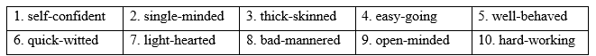 Tiếng Anh 12 Unit 5 5A. Vocabulary 5 1