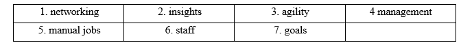 Tiếng Anh 12 Unit 5 5F. Reading 7 1