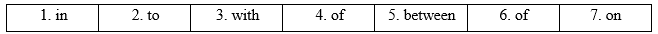 Tiếng Anh 12 Unit 7 7E. Word Skills 8 1