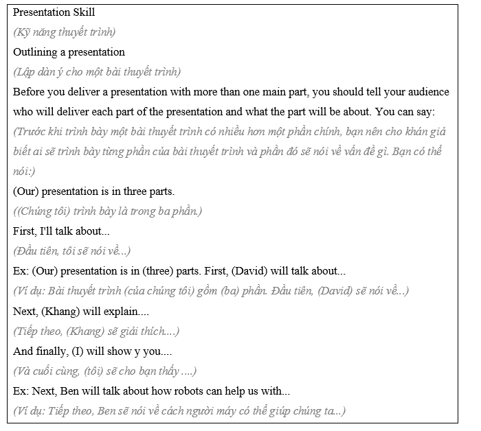 Tiếng Anh 8 Semester 2: Project (Optional) 0 1