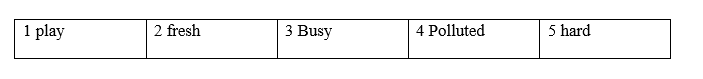 Tiếng Anh 8 Songs Unit 1 1 1