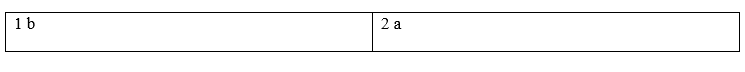 Tiếng Anh 8 Unit 5 5f. Skills 9 1