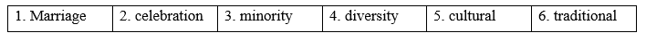 Tiếng Anh 8 Unit 7 Vocabulary in action 1 1