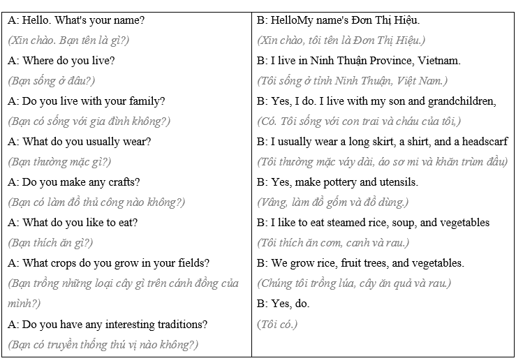 Tiếng Anh 8 Unit 8 Lesson 2 17 1