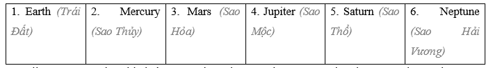 Tiếng Anh 8 Unit 9 9.1 Vocabulary 2 2