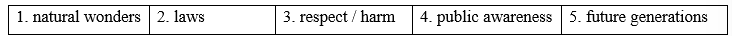 Tiếng Anh 9 Unit 2 2. CLIL (Citizenship) 2 1