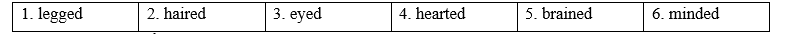 Tiếng Anh 9 Unit 4 Reading: An investigation 4 1