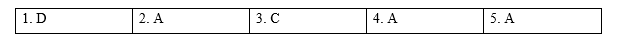 Tiếng Anh 9 Unit 6 6e. Grammar 3 1