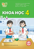 Trắc nghiệm Unit 7: Từ vựng và Ngữ âm Tiếng Anh 4 Global Success 0 9