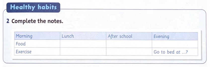 Unit 10: What's the matter? - SBT Tiếng Anh 5 - Family and Friends 12 1