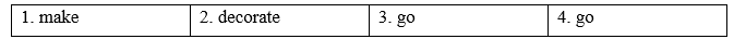 Unit 12. Our Tet holiday - SBT Tiếng Anh 5 - Global Success 2 2
