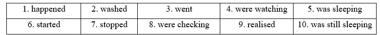 Unit 2 - Grammar Bank Section - SBT Tiếng Anh 11 Bright 1 1