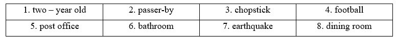 Unit 4 - Grammar Bank Section - SBT Tiếng Anh 11 Bright 3 1