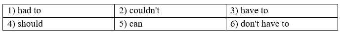 Unit 5 - Grammar Bank - SBT Tiếng Anh 8 Right on! 2 1