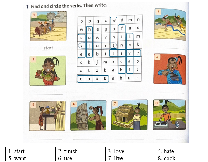 Unit 6: The ancient mayans - SBT Tiếng Anh 5 - Family and Friends 0 2
