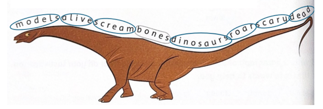 Unit 7: The dinosaur museum - SBT Tiếng Anh 5 - Family and Friends 0 2
