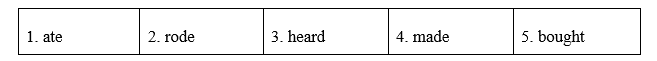 Vocabulary: Irregular Past Simple Verbs - Starter Unit - SBT Tiếng Anh 8 Friends Plus 2 1