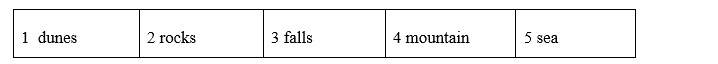Vocabulary: Natural features - Unit 3. Adventure - SBT Tiếng Anh 8 Friends Plus 0 2