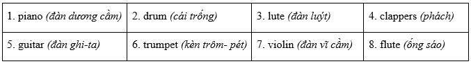 Vocabulary - Unit 3: Music - SBT Tiếng Anh 10 Global Success 2 2