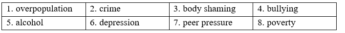 Vocabulary - Unit 9. Social issues - SBT Tiếng Anh 11 Global Success 0 2