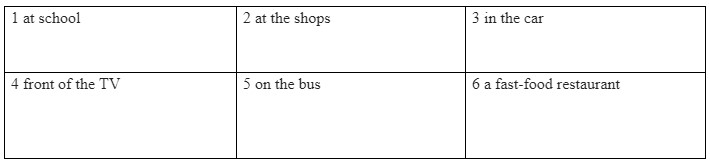 Vocabulary: Where we spend time - Unit 1: My time - SBT Tiếng Anh 7 Friends Plus 0 2