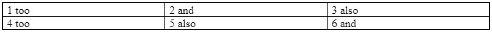 Writing: A profile for a web page - Unit 1: My Time - SBT Tiếng Anh 7 Friends Plus 0 1