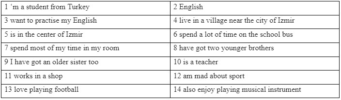 Writing: A profile for a web page - Unit 1: My Time - SBT Tiếng Anh 7 Friends Plus 2 1