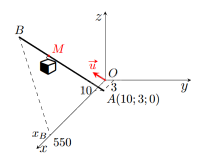 Đề thi học kì 2 Toán 12 Kết nối tri thức - Đề số 3 1 1