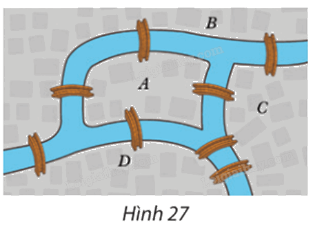 Giải bài 5 trang 59 Chuyên đề học tập Toán 11 Chân trời sáng tạo 1
