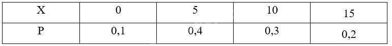 Giải bài 5 trang 72 Chuyên đề học tập Toán 12 - Chân trời sáng tạo 3