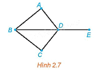 Giải mục 3 trang 38, 39, 40 Chuyên đề học tập Toán 11 - Kết nối tri thức 1