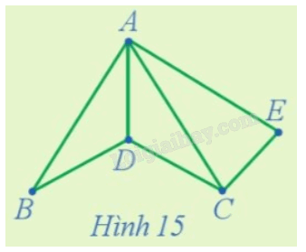 Giải mục 3 trang 40, 41, 42, 43 Chuyên đề học tập Toán 11 - Cánh diều 4 1
